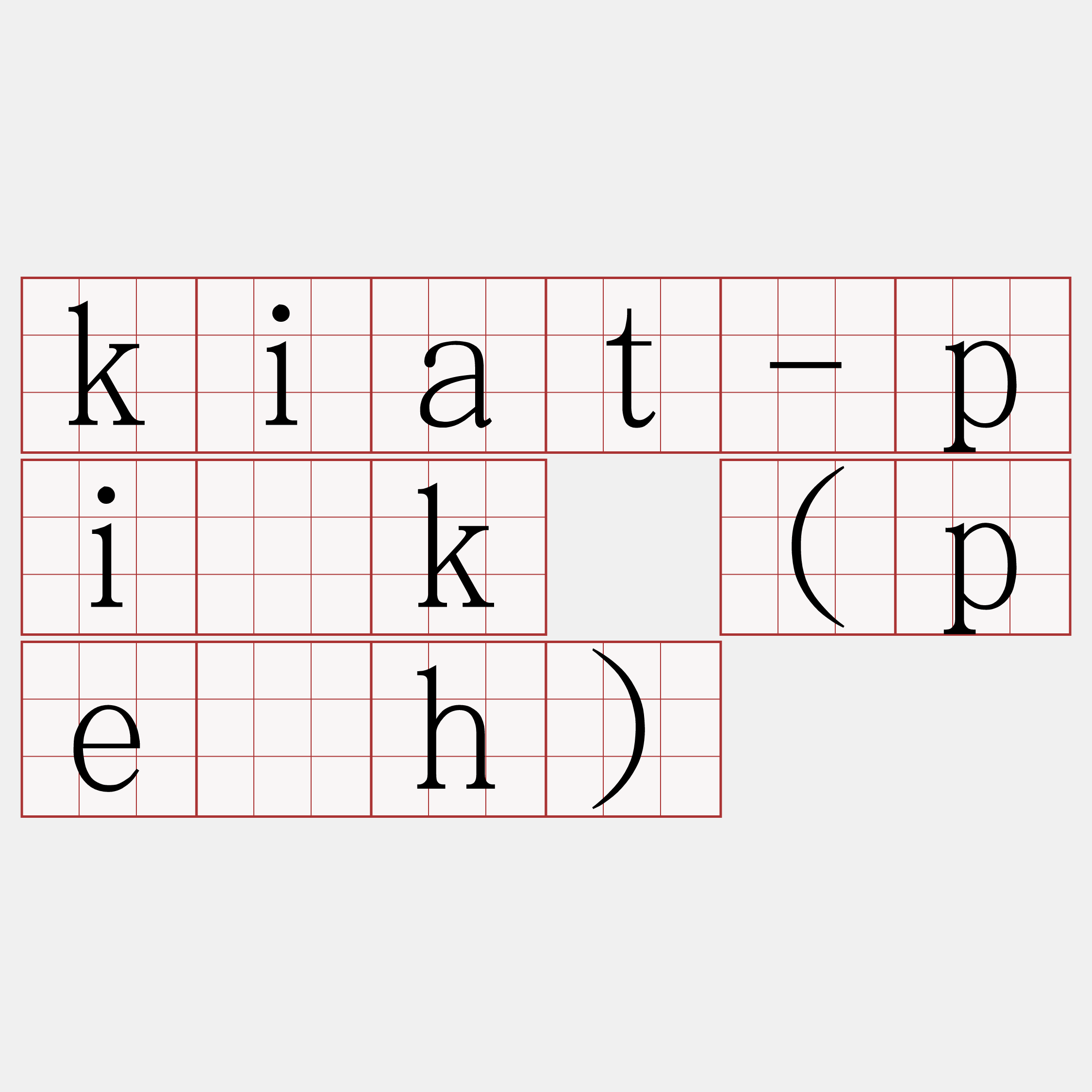 kiat-pi̍k (pe̍h)